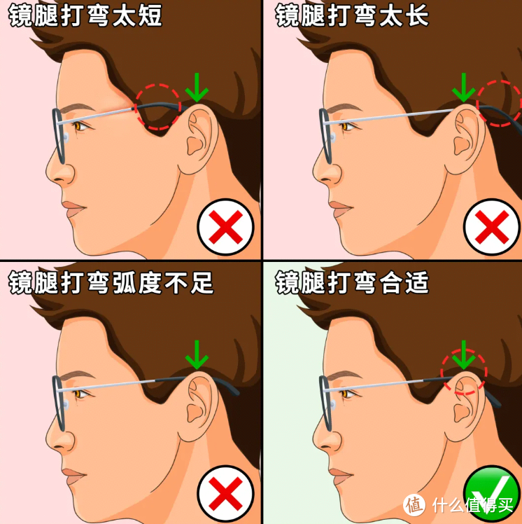 正确对待近视,注意佩戴眼镜细节,保护眼睛免受不必要伤害