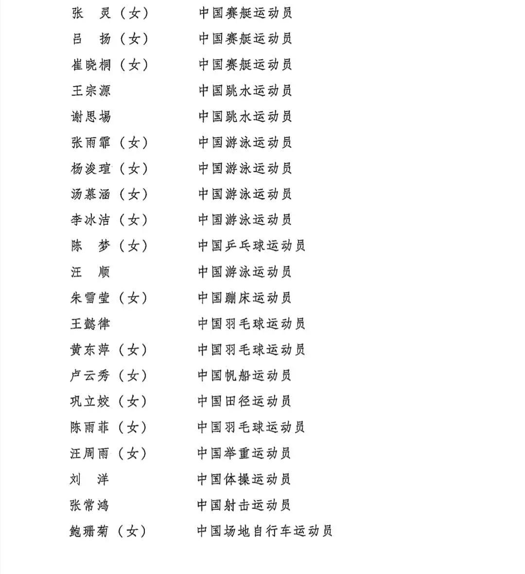 奥运会著名运动员有哪些人(15位五四青年奥运冠军的偶像是谁？看看你与偶像有共同的偶像吗？)