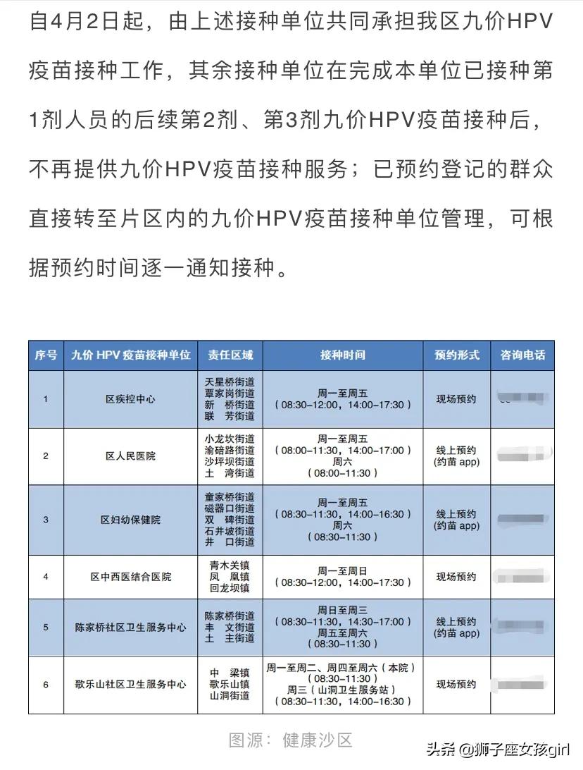 官宣！重庆12个区/县公布九价HPV疫苗接种单位及预约方式