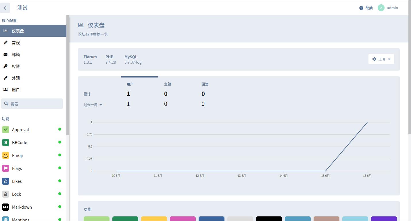 Flarum安装简体中文语言包