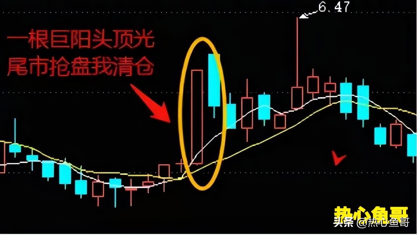 牢記五個買賣點口訣：“尾盤買，明天賣”，寫給正在虧損的散戶
