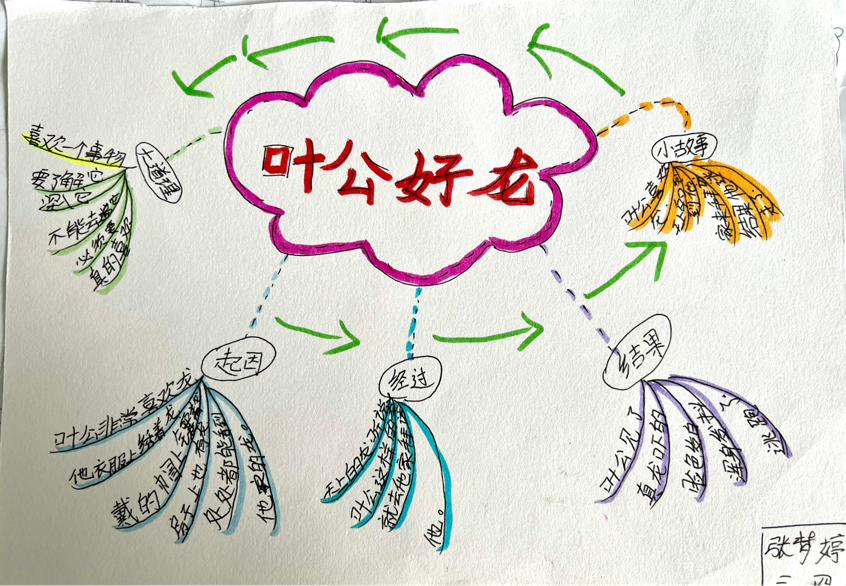 书香润泽生命 阅读成就未来｜继续走进双流区棠湖小学书香班级