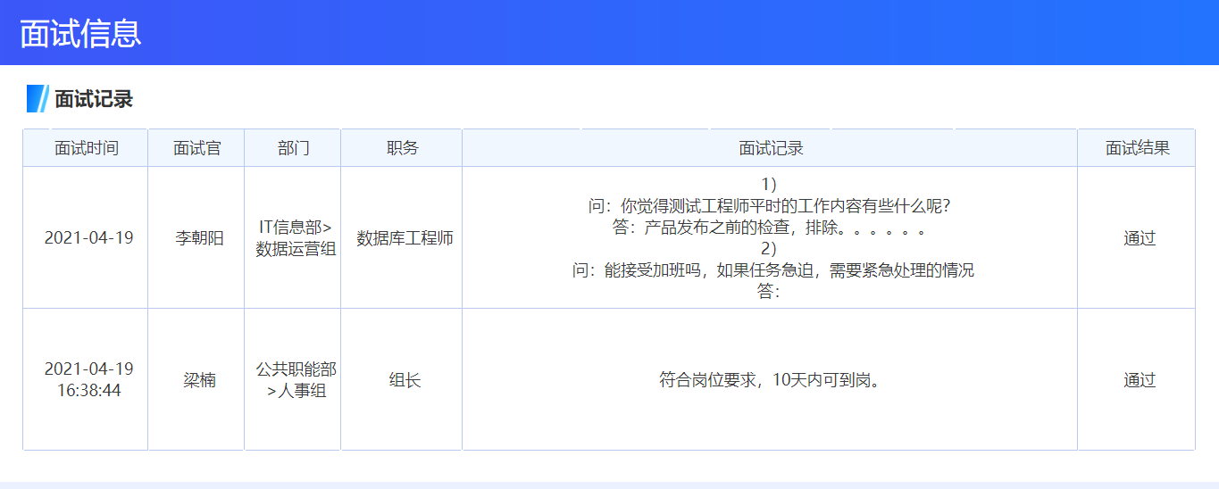 一图讲清：如何将招聘管理流程化，让HR从重复工作中解放出来