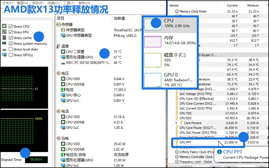 商用笔记本采购选AMD还是英特尔，第二轮PK更全面更刺激