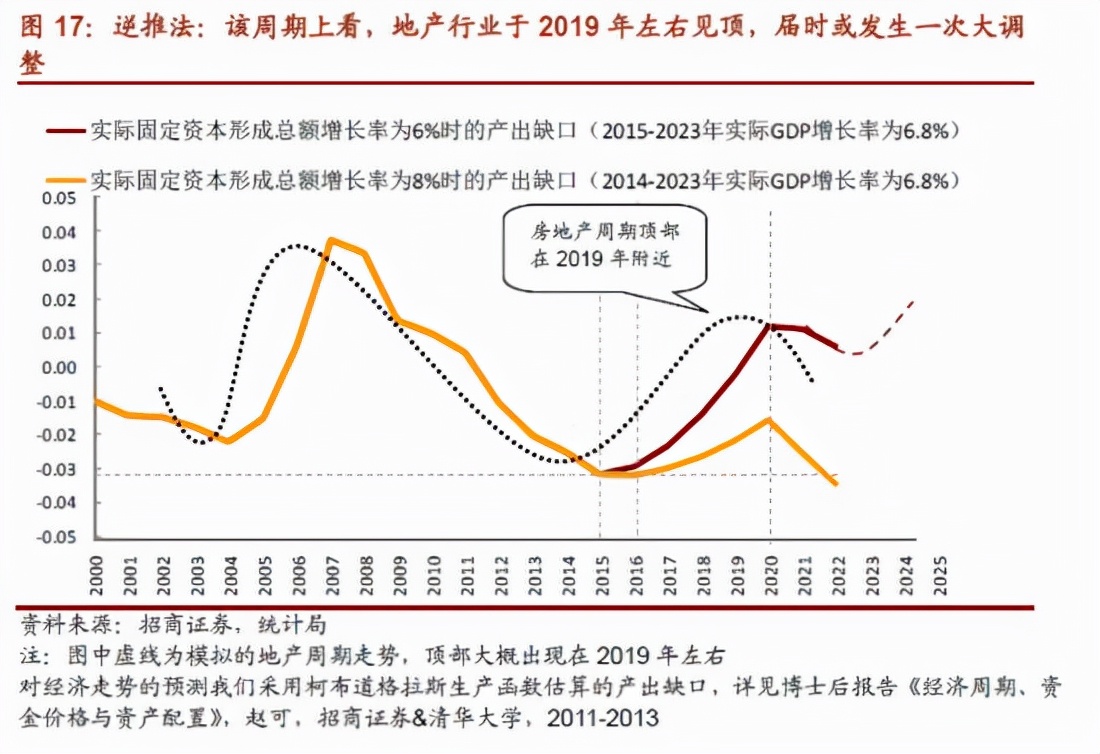 老板电器：吃得了地产红利，也咽得下滞涨苦果