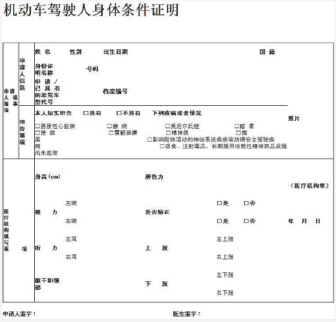 60岁以上可以考哪些驾照？70岁以上可以驾驶哪些车型，一次说清楚