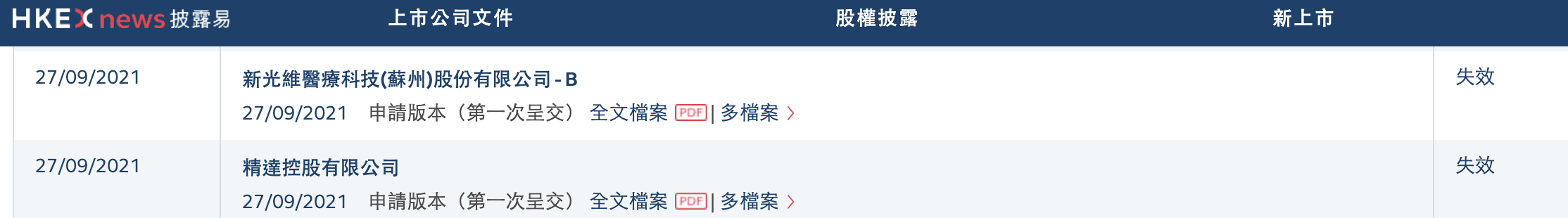 新光維医疗首次冲刺上市遇挫：避税代持引监管关注，急需融资补血