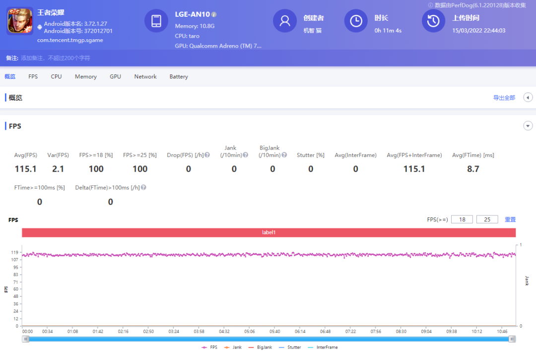 荣耀Magic4 Pro测评：目前旗舰机存在的问题，荣耀都解决了么？