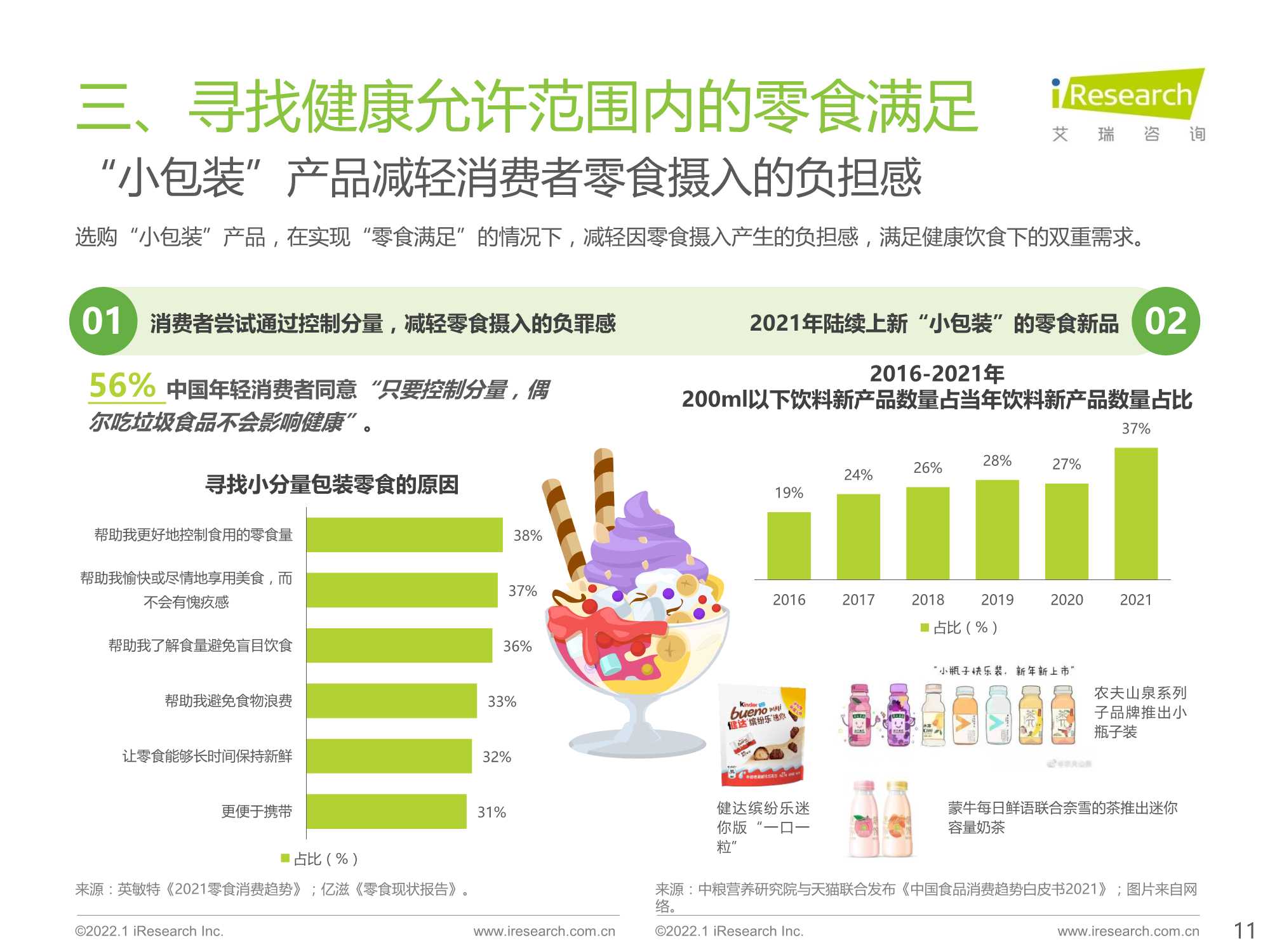 艾瑞观潮：食品饮料行业七大风向