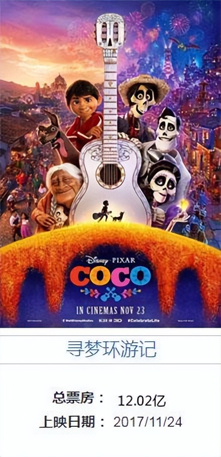 为什么这部动画电影是2017年最好看的动画电影 强烈推荐