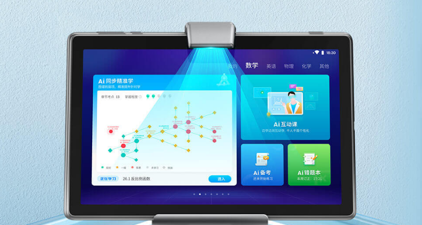 2022，科大讯飞进入发展收获期