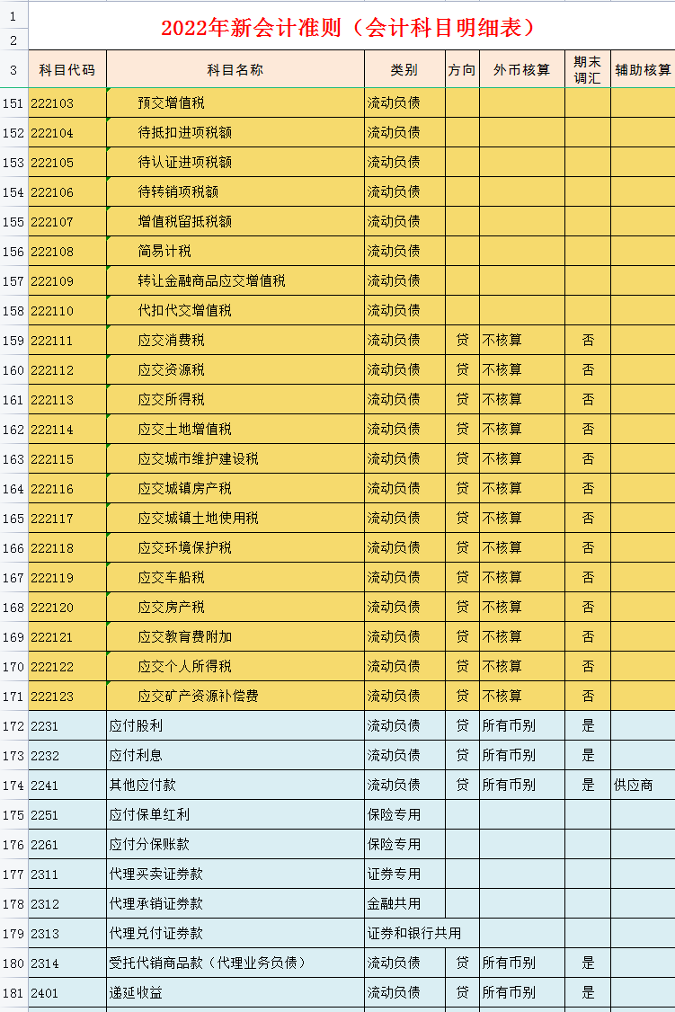 報考注冊會計師的條件具備_報考注冊會計師符合條件_考注冊會計師報名條件