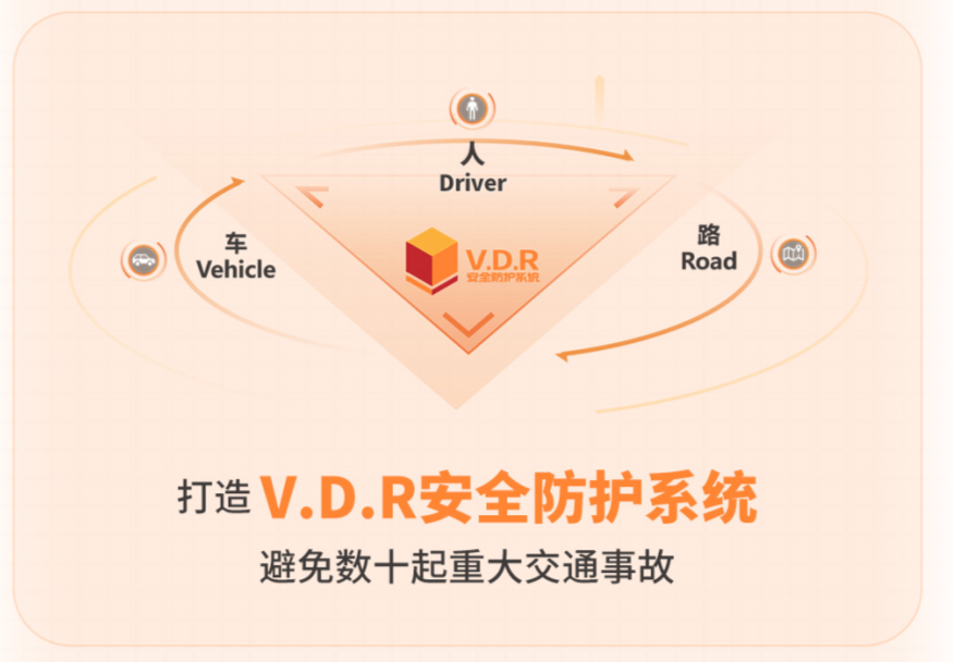 T3出行首次披露用户画像，订单合规率位列规模性出行平台第一