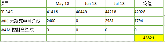 湖北大学会计学位论文：企业成本降低途径和方法的研究