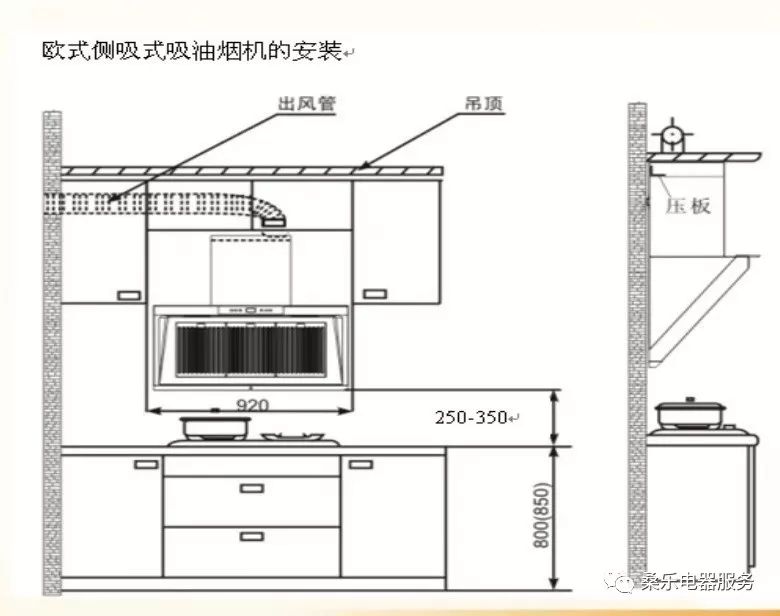 桑乐侧吸式油烟机的安装方法