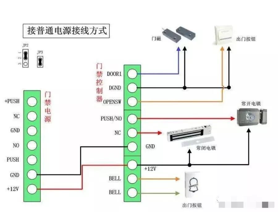 各种门禁系统接线