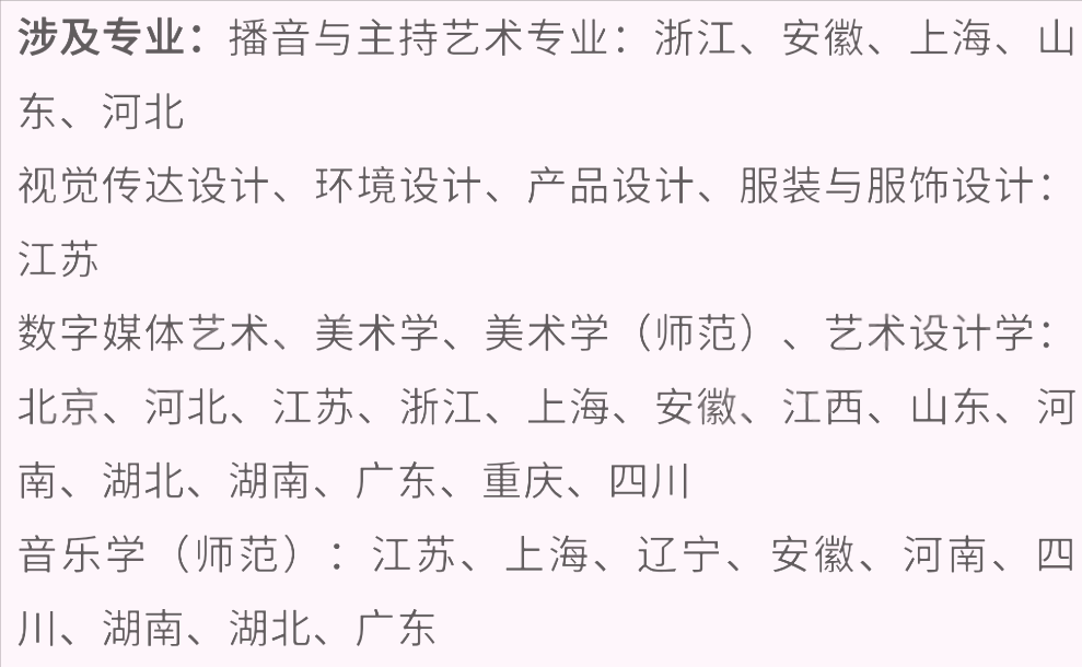 艺考生看过来收藏好！186所大学采取统考成绩招生艺术类专业