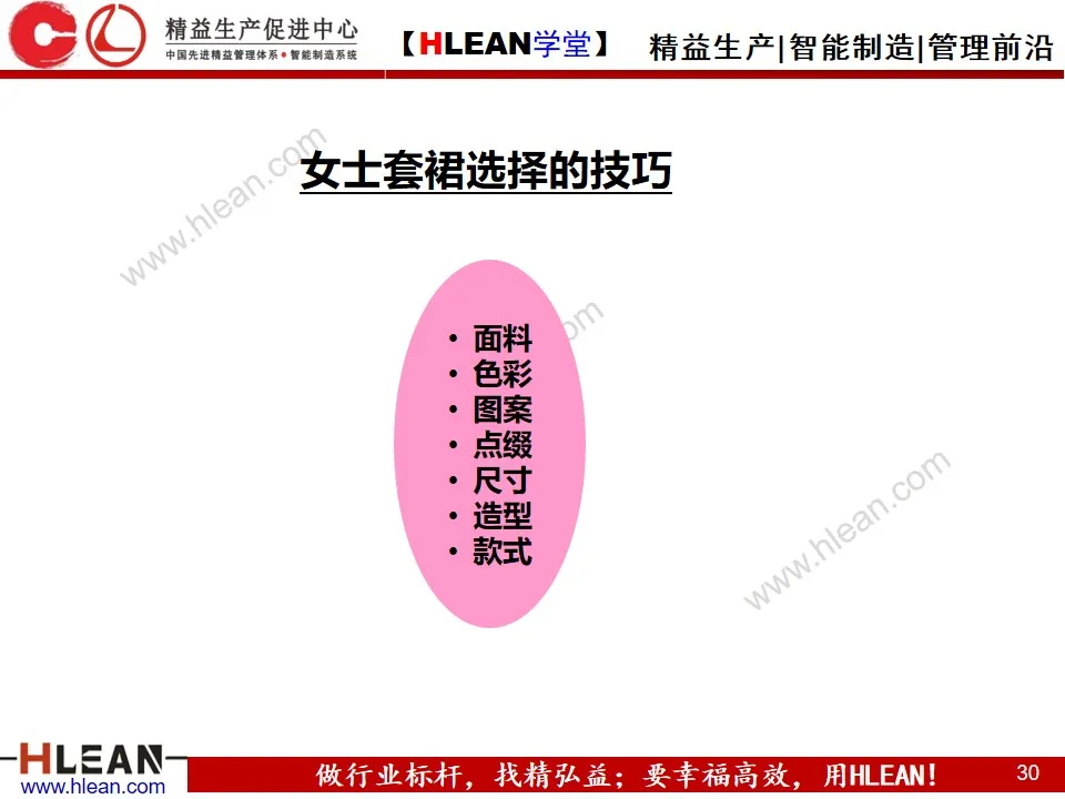 「精益学堂」新晋员工入职培训（下篇）