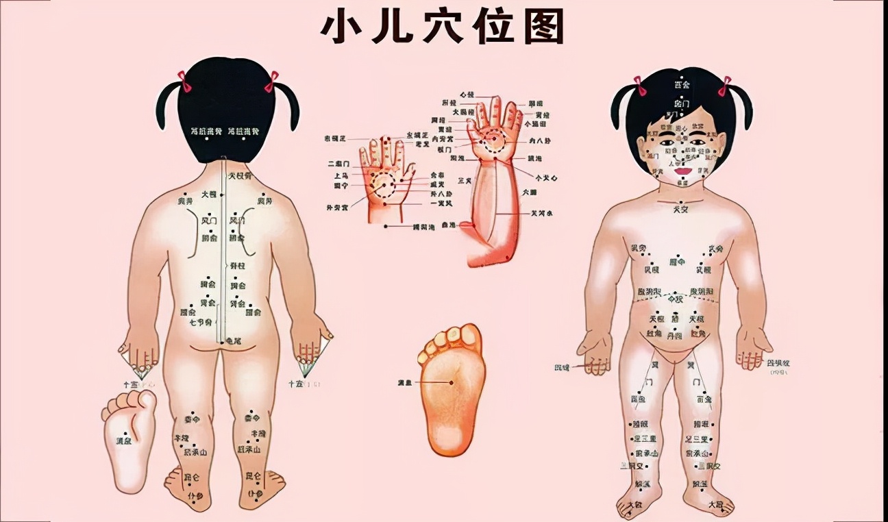 小儿感冒初期推拿手法与护理方法