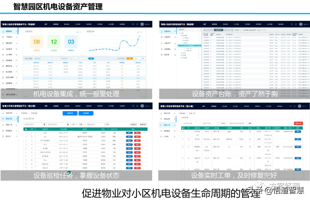 新型智慧园区规划设计方案(ppt)