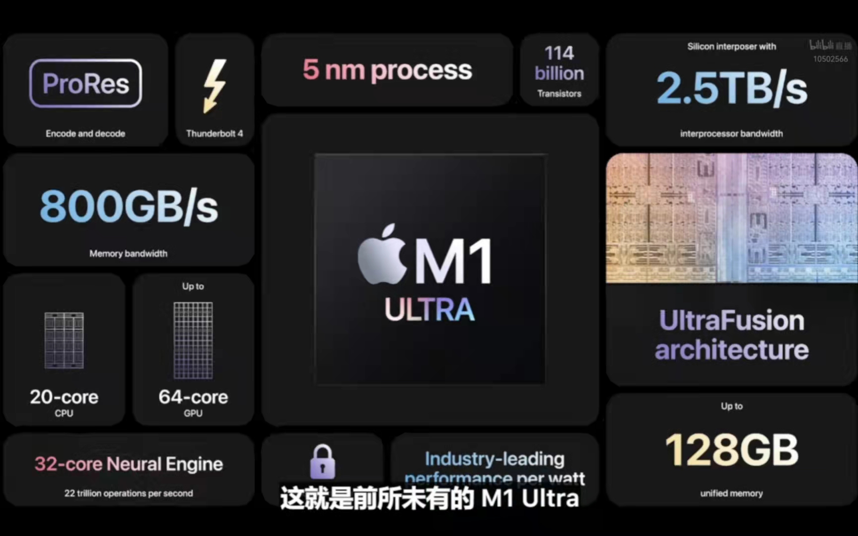 59999元的Mac Studio，是苹果有史以来最强的电脑