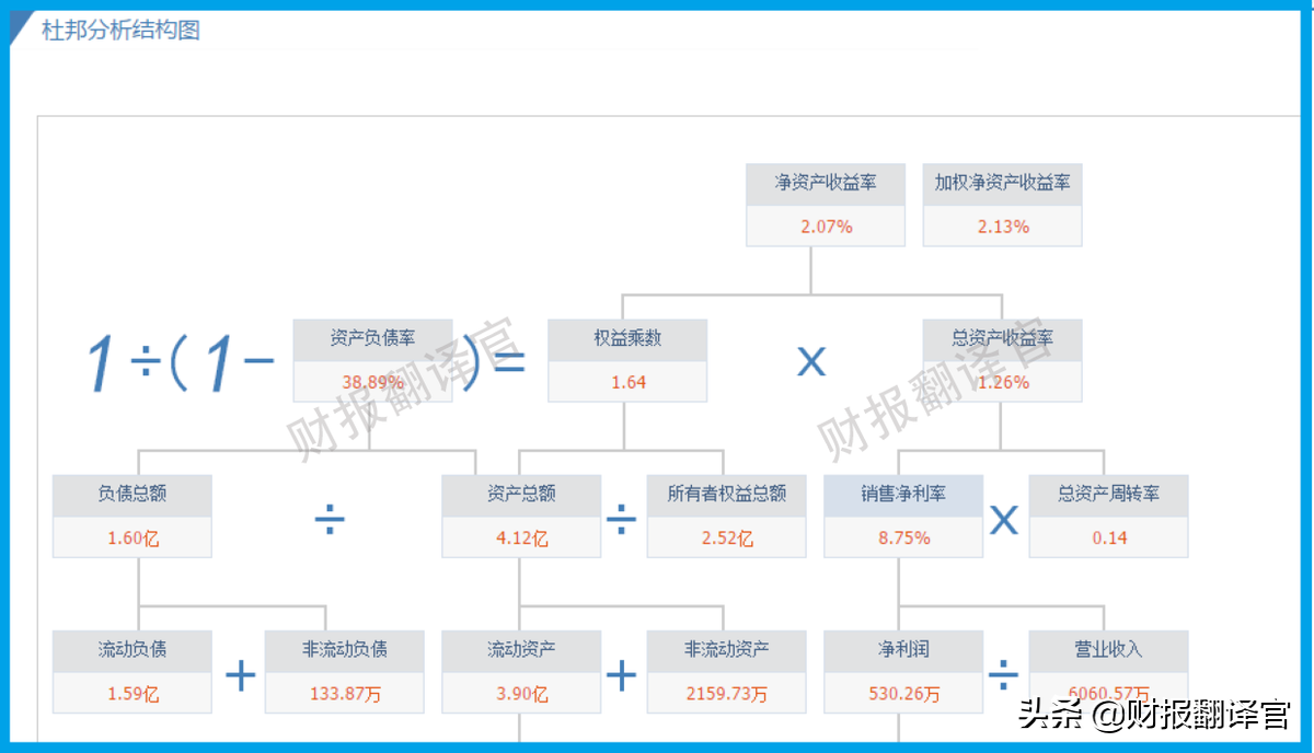新能源发电系统销量全国第1,利润率高达63%,被评为专精特新小巨人