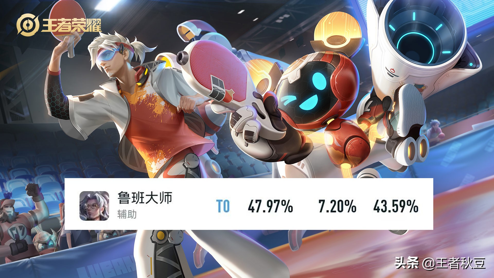 王者荣耀：官方T0英雄榜大洗牌，首次无打野入选，木兰成一姐