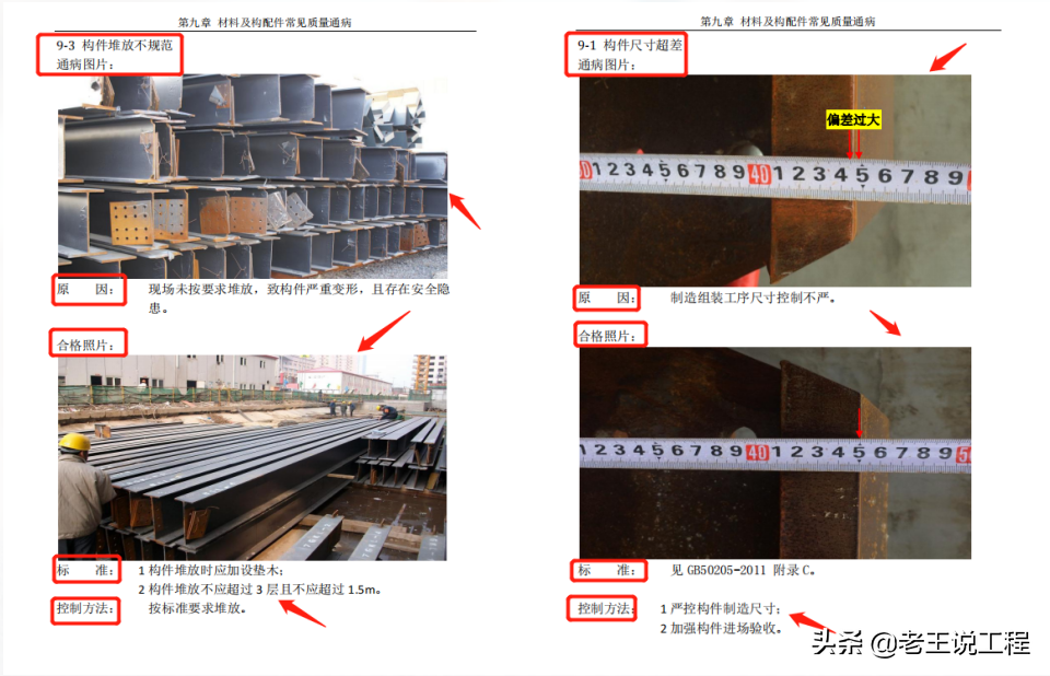 钢结构如何提高质量？144页钢结构工程TQC质量通病防治图册，全面