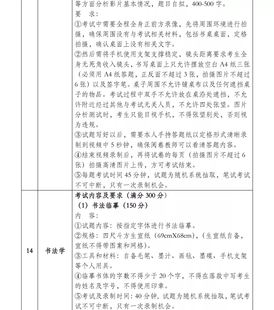 大连艺术学院2022艺术专业考试校考报名公告与省统考子科类对照表