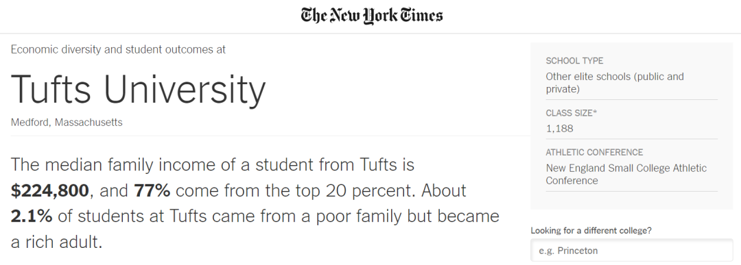 大跌眼镜！土豪学生扎堆的10所美国大学，藤校竟无一所上榜？