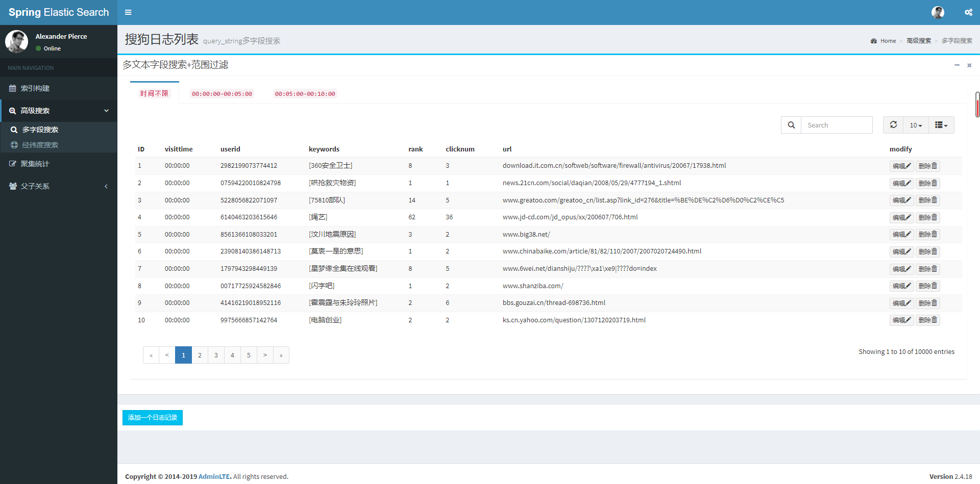 springboot集成elasticsearch