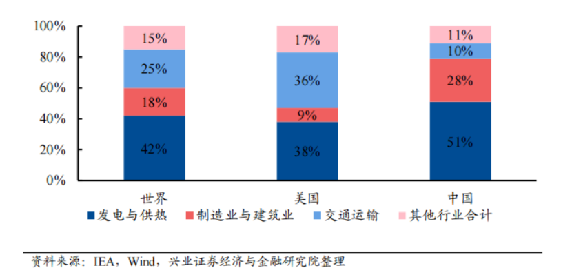 战火中的天然气，扰动供需的“手”从不停歇