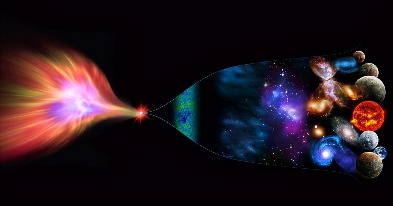138亿年前，宇宙从一个看不见的奇点，爆炸成了今天的宇宙？