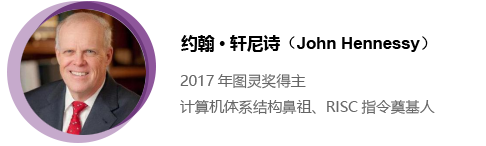 2022全球软件研发技术大会发布，图灵奖得主等世界级大师重磅出席