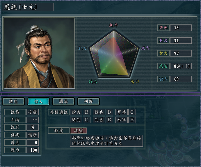 三国志11英雄集结S级势力分析：今天下英雄，唯使君与操耳