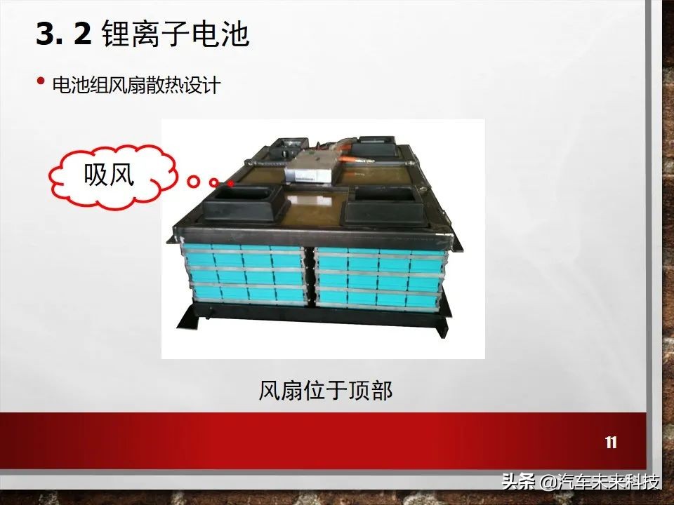 新能源电动汽车冷却系统培训