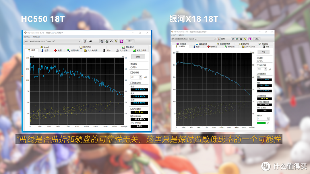 硬盘什么牌子质量好，2022年质量好的硬盘厂商排名