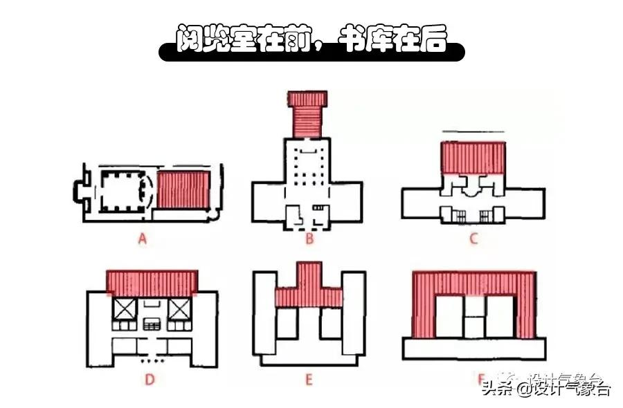 求求你，别再把图书馆变成网红打卡地了