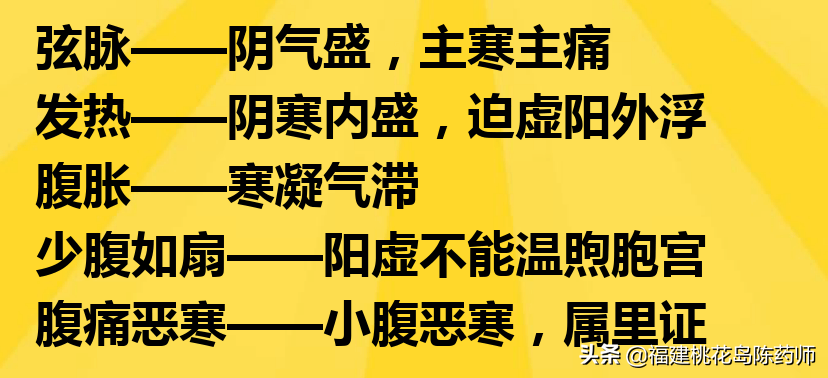 《金匮要略》——妇人妊娠病脉证并治第二十学习要点