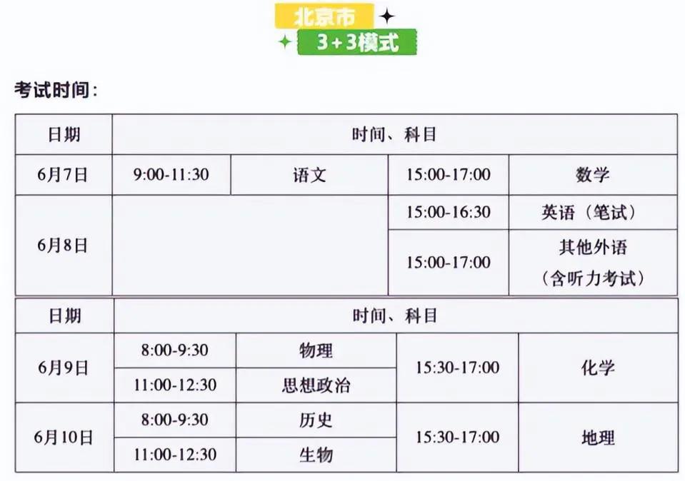 2022年高考时间已经公布，“新高考”考生注意，考试时间稍有变动