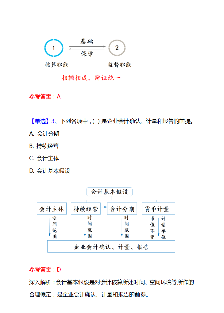 听说初级会计考试考59分的人特别多，是真的吗？