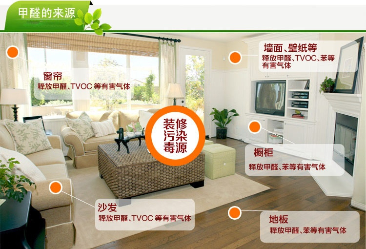 除甲醛除了通風，還有什么好辦法？