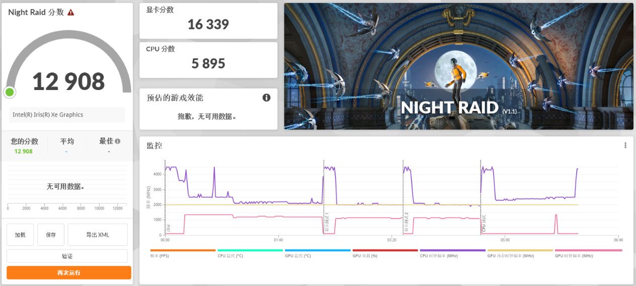 惠普星14高性能轻薄本实测：兜里的钱和电脑的颜，全都保住