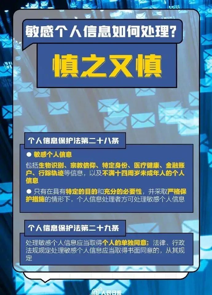 滴滴被处80.26亿元罚款，背后涉及的法律法规你知道多少？