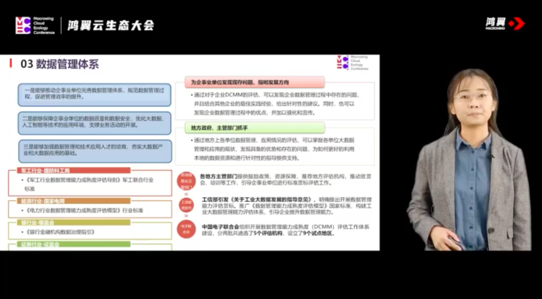 “数”聚生态，“智”达未来——鸿翼云生态大会圆满落幕