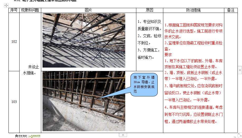 新来监理的张嘴要3w，看了他的安全挑刺整改图文手册，果断录用