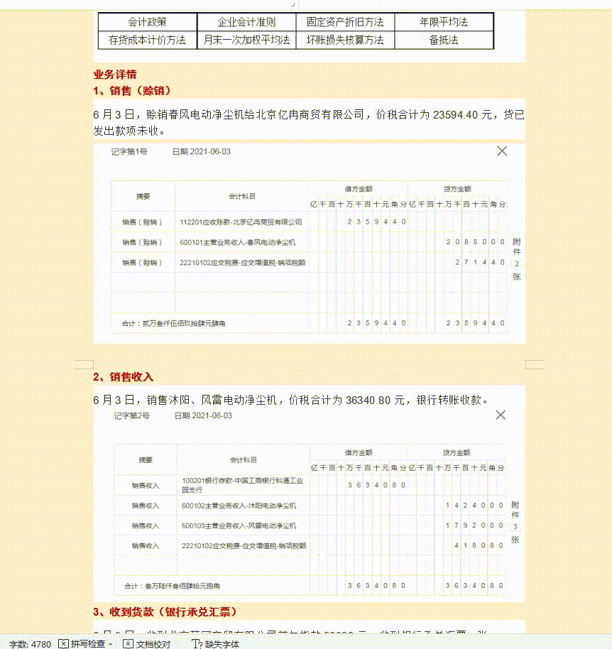 我30岁，制造业会计6年月薪1.8w，准备跳槽到一家国企，未来可期
