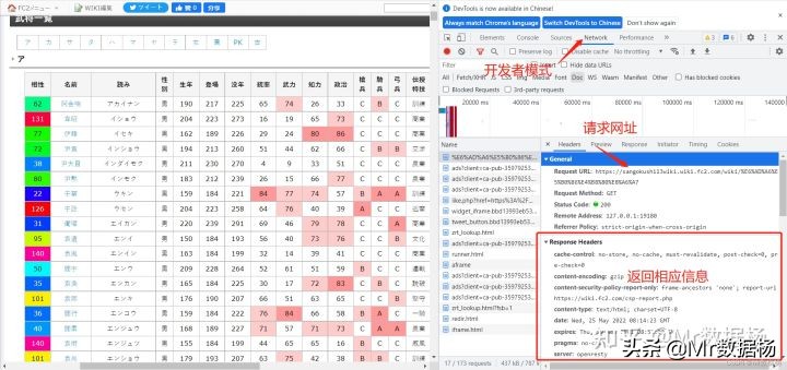 Python 三国人物数据快速采集极简方法汇总