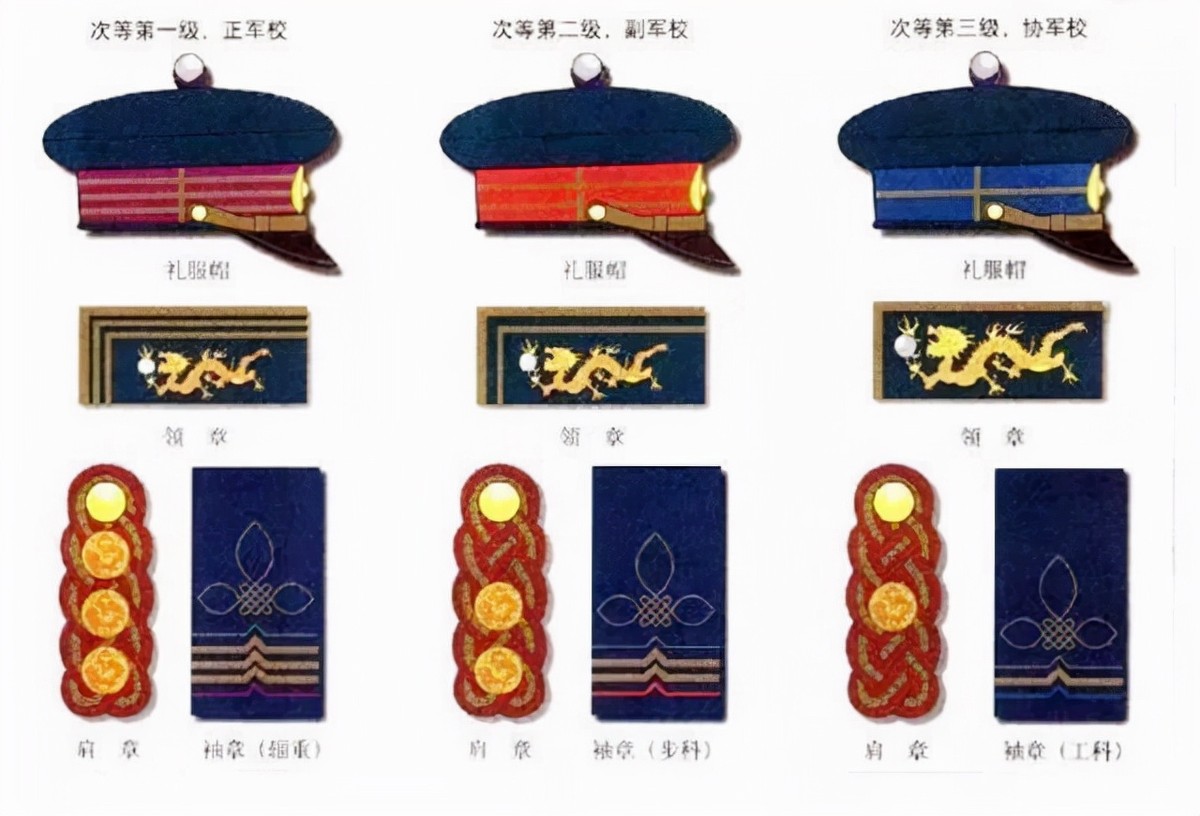 元帅，大将，上将，中将，少将的区别到底在哪？待遇又有何不同？