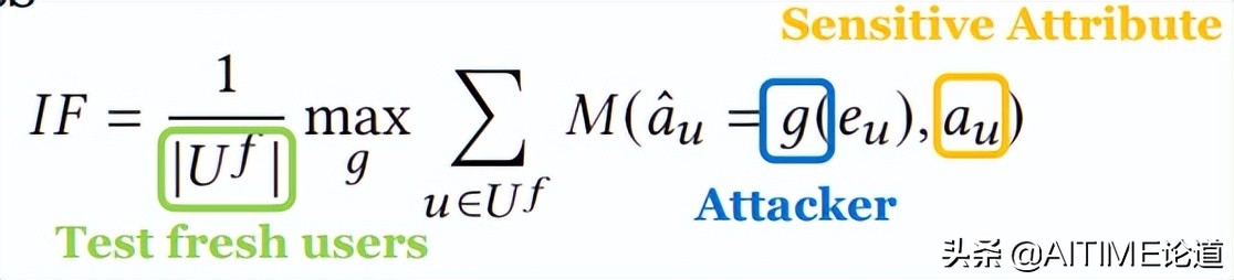 干货！综合的公平冷启动推荐系统